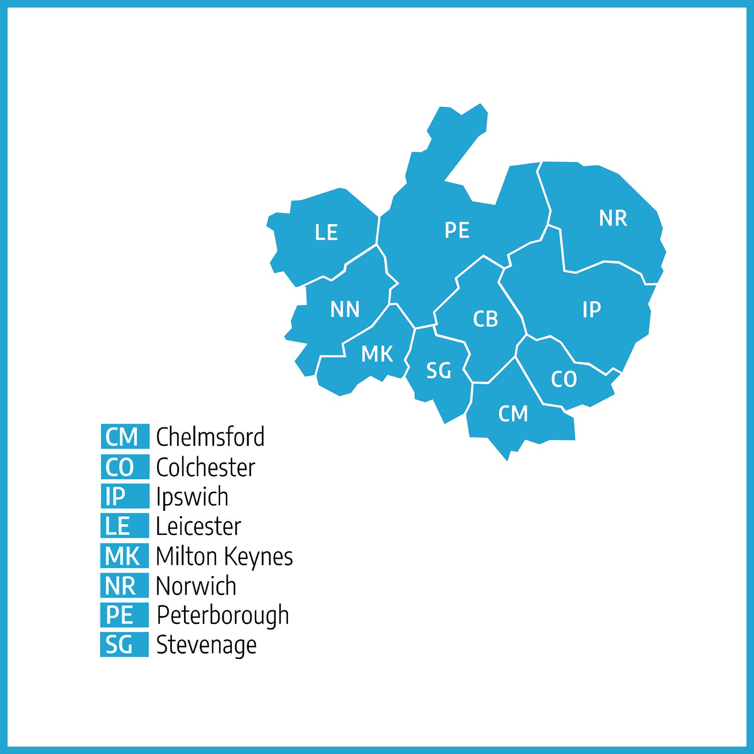 East Midlands South and East Anglia